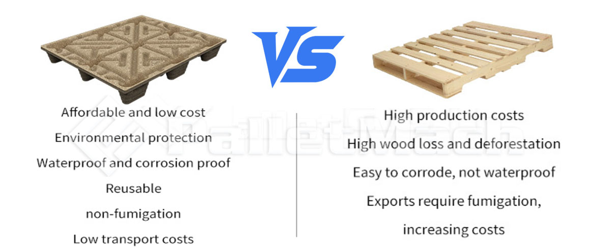 Molded Pallets VS Traditional Pallets1